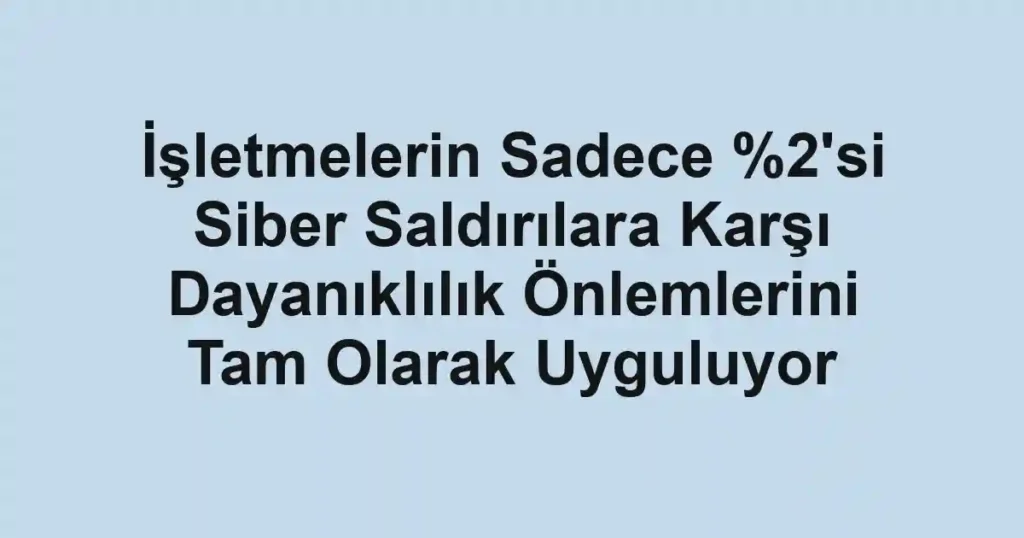 İşletmelerin Sadece %2'si Siber Saldırılara Karşı Dayanıklılık Önlemlerini Tam Olarak Uyguluyor